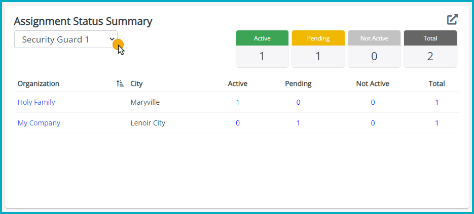 AssignmentStatusSummary.png