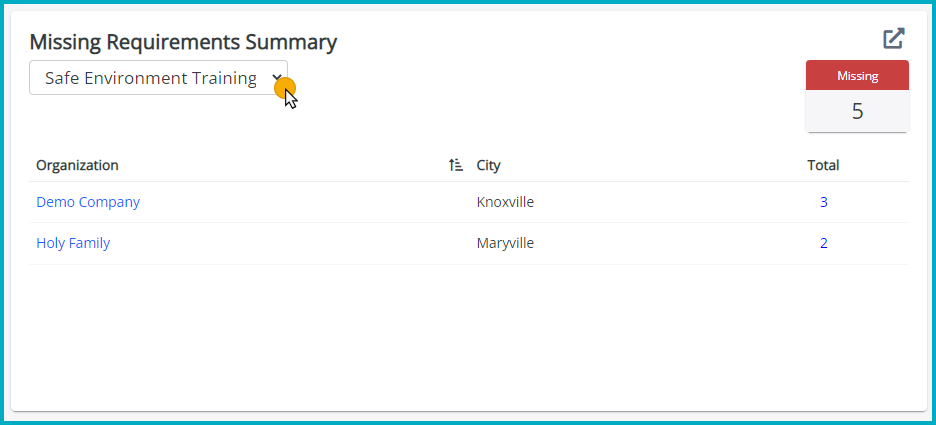 MissingRequirementsSummary.png