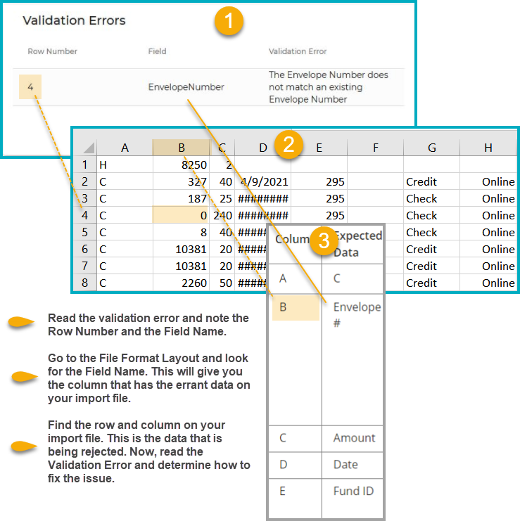 validation_errors.png