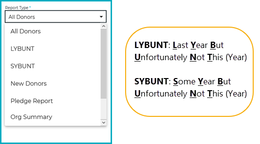 Donor_Type_with_expansion_of_acronyms.png
