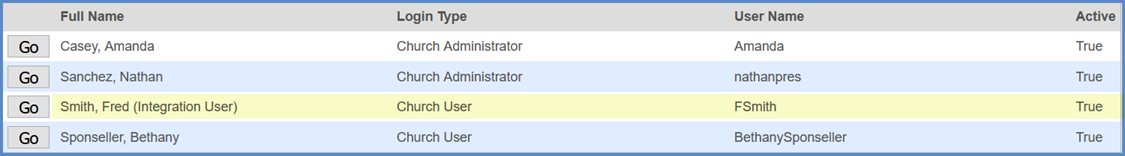 name_with_integration_user_after.png
