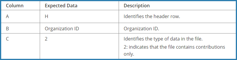 Table_format.png