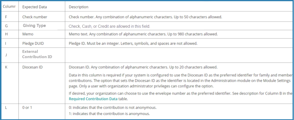 column_jNO_LONGER__must_be_blank.png