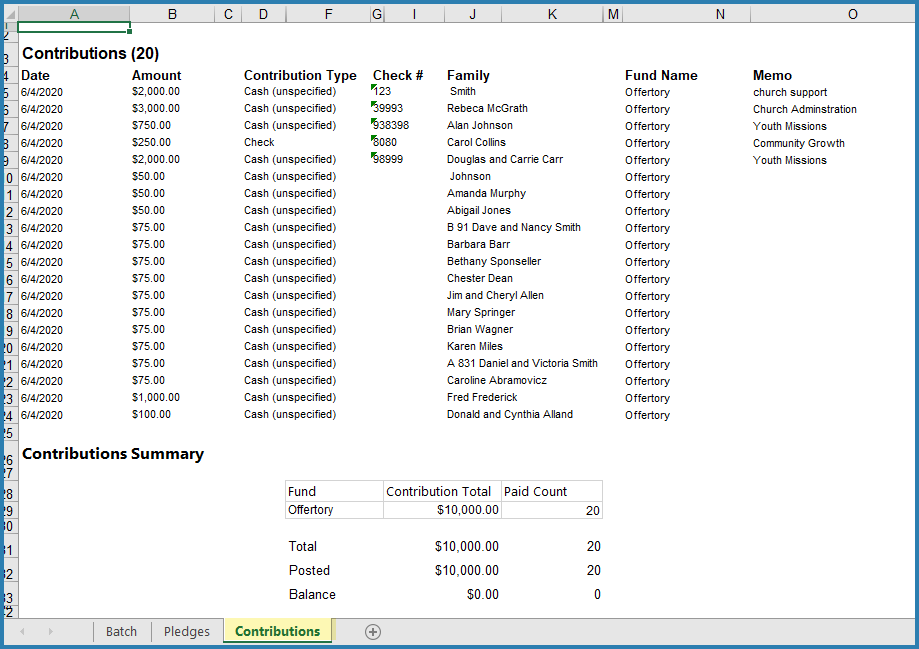ContributionsList4Review.png