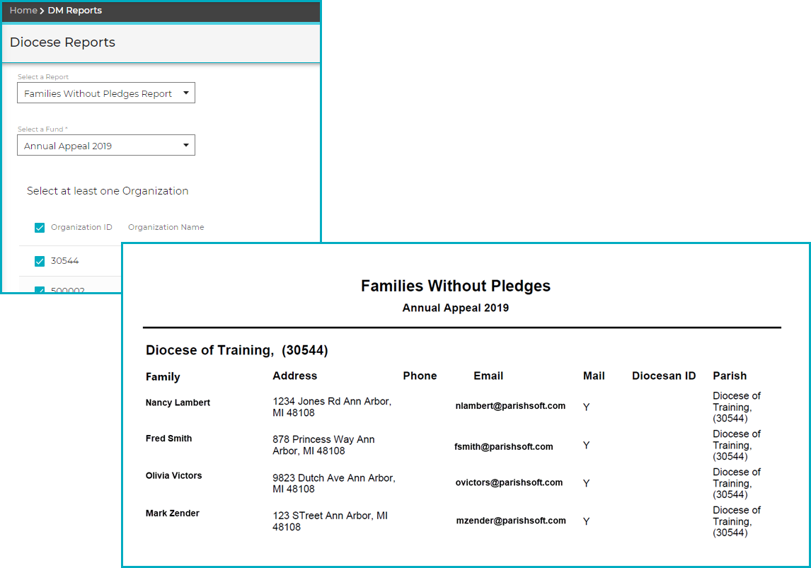 Families_without_Pledges.png