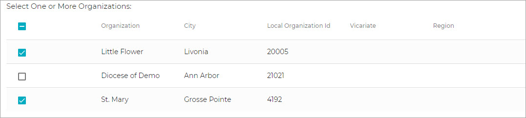 DDM_Sel_1_or_More_Orgs_List.jpg