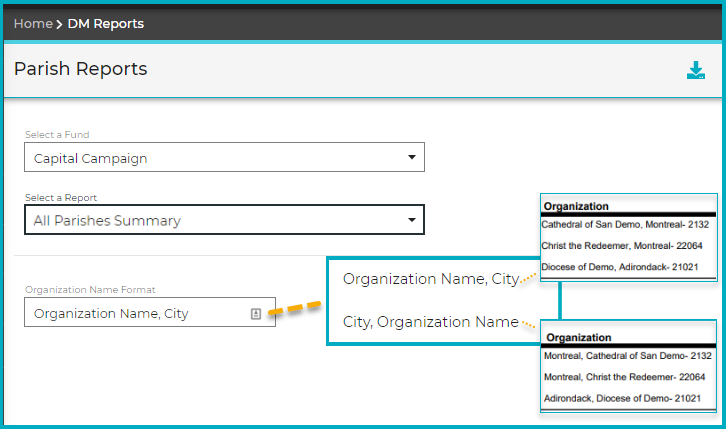 All-Parishes-Summary_Name_format2_in_screen__With-name-format-results-maybe_Sel-Fund_Sel-Rep_IZ.png