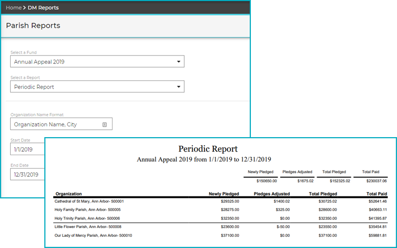 Periodic-Report_Screen___Results_IZ.png