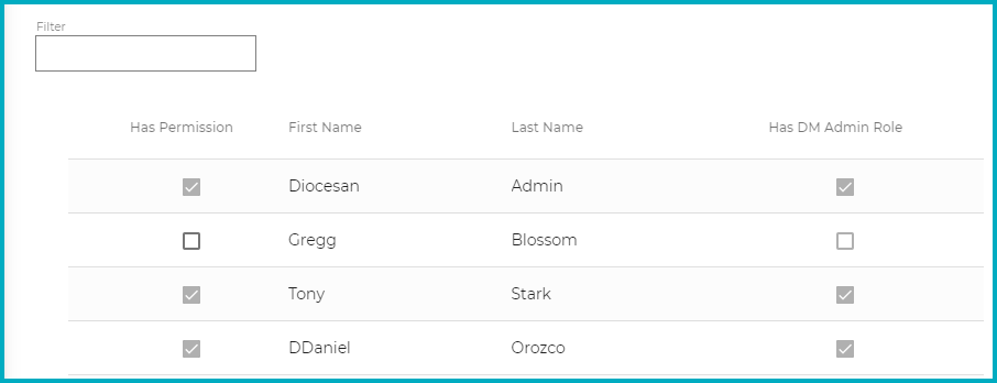Izzy_Select-Funds_Select-a-Fund_Select-Permissions_Show-Gridx.png