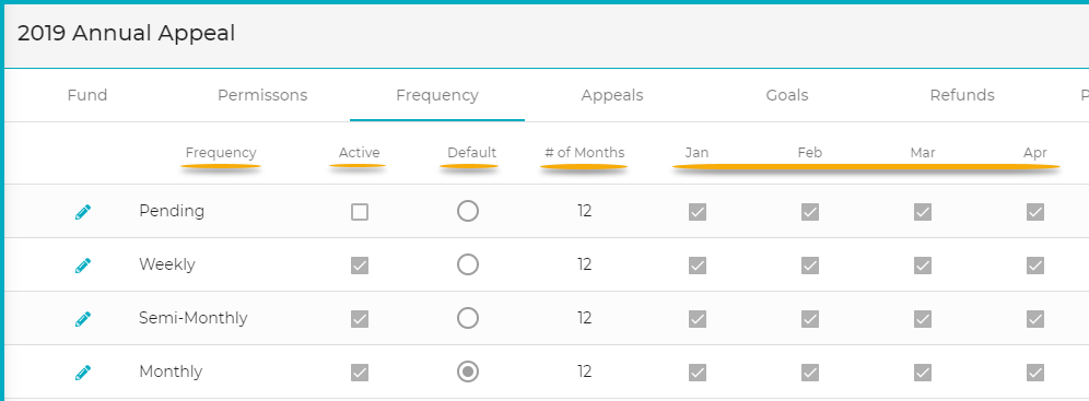 Izzy_Select-Funds_Select-a-Fund_Select-Frequency_Columns-Defined.png