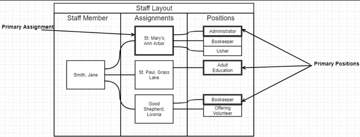 flow_chart.jpg