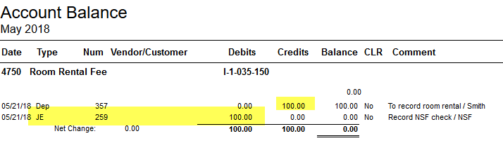 psa-l-p-journal-entry-how-to-record-nsf-checks-returned-or-bounced