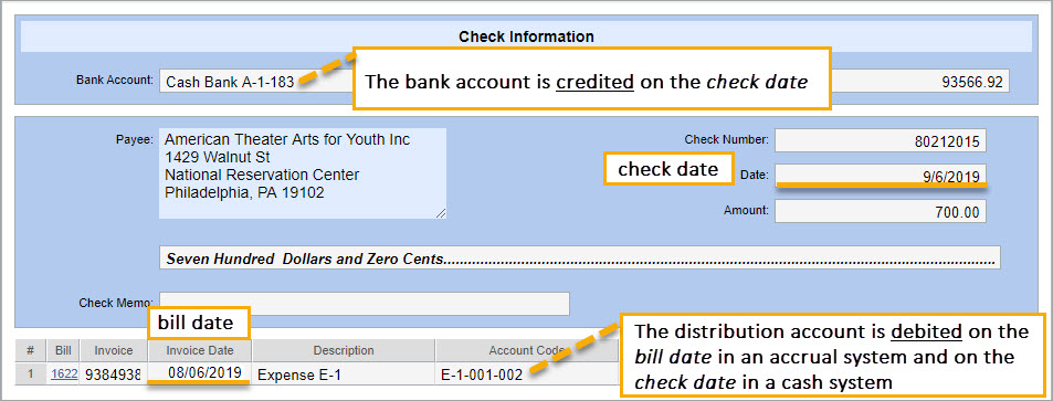 check_distribution_and_transaction_dates.jpg