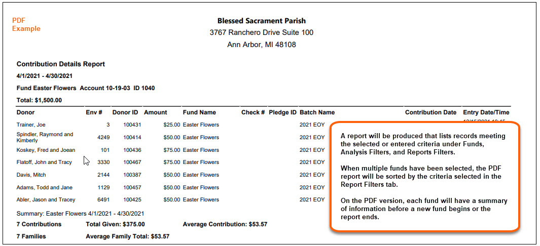 6_Offering_Report_Analysis_Contribution Details.jpg