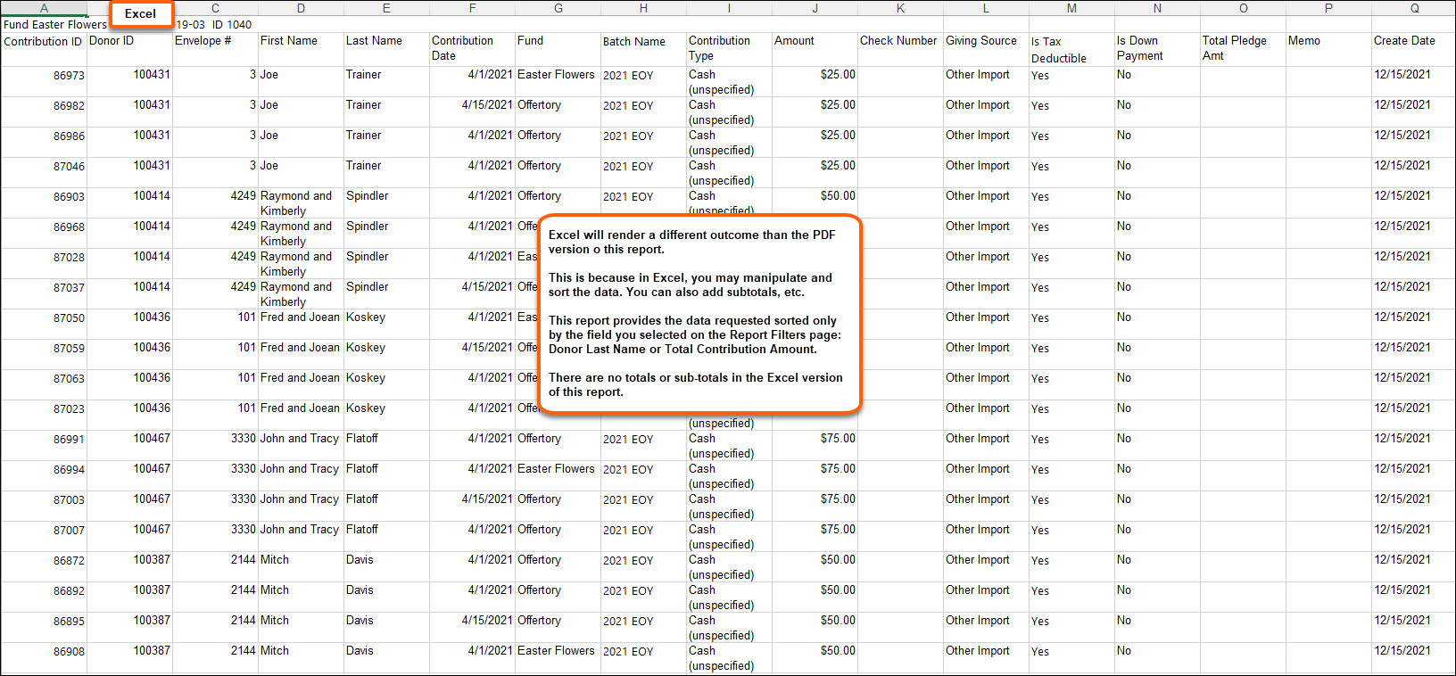 7_Offering_Report_Analysis_Contribution Details.jpg