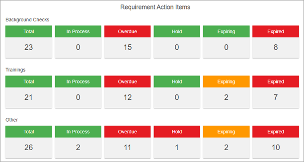 screen_Dashboard.png