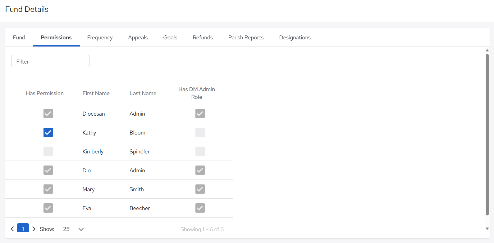 fund permissions screen.png