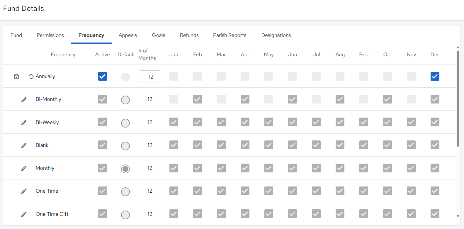 Fund Frequency Screen.png