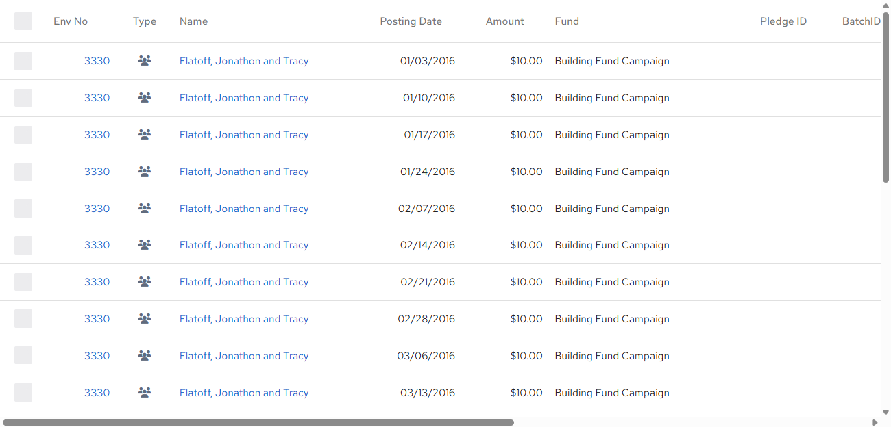 About the Contributions Page – ParishSoft