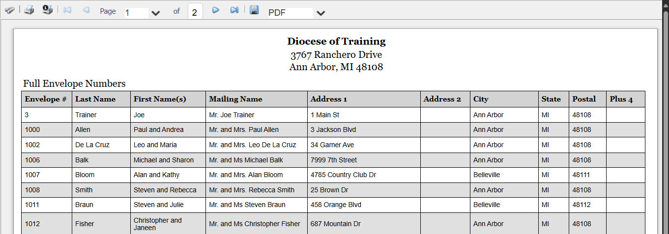 Full env # report.png