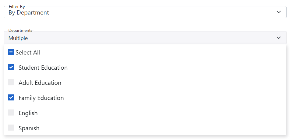 Filter by department.png